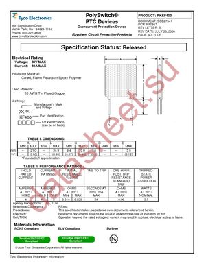 RKEF400 datasheet  